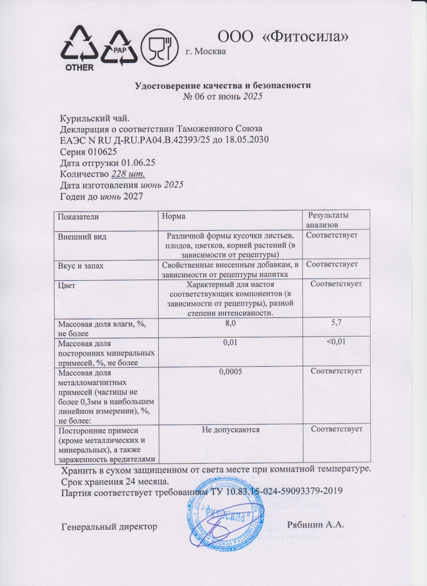 Паспорт №010625